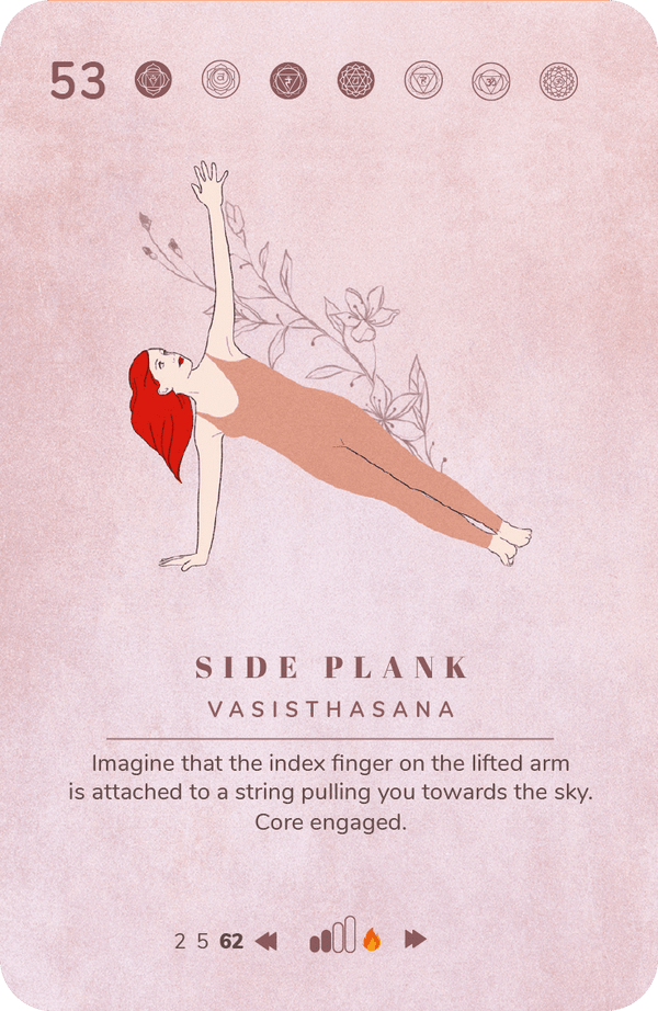 Side Plank card, front