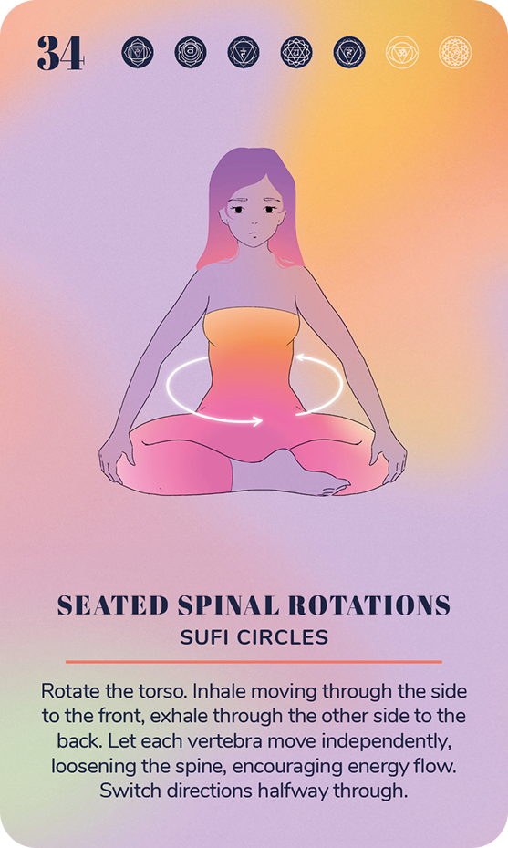 Card 34 from the Kundalini Yoga Deck