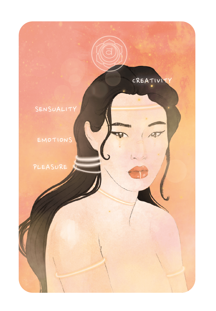 Sacral Chakra bonus card