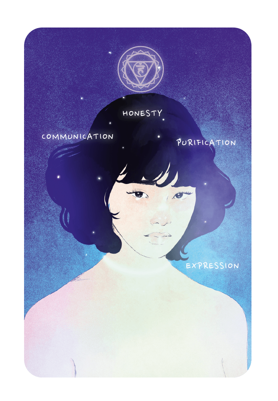 Throat Chakra bonus card