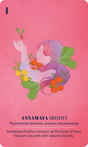 Ayurveda Yoga Deck card