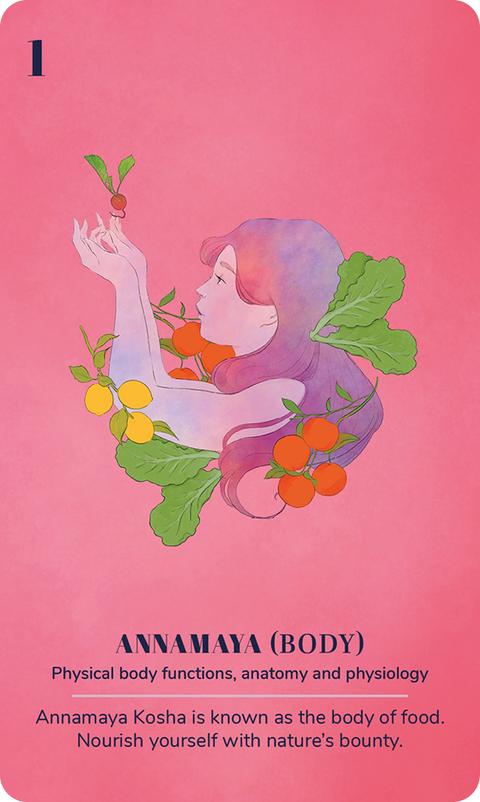 Ayurveda Yoga Deck card