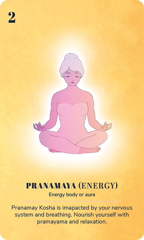 Pranamaya · energy