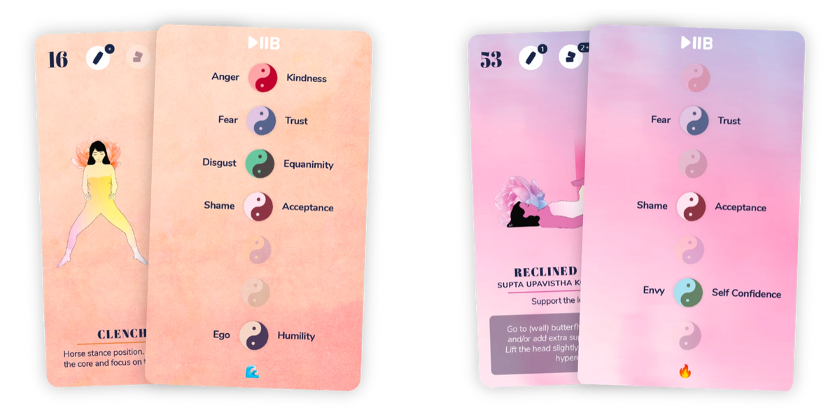 The back of a Restorative Yoga Deck card