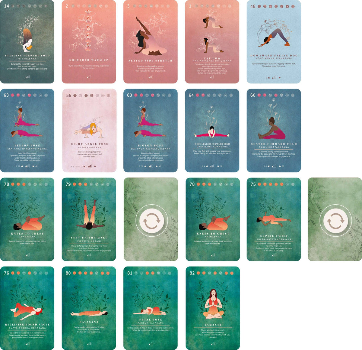 The Sweet Dreams sequence laid out card by card with the PlayPauseBe Yoga Deck