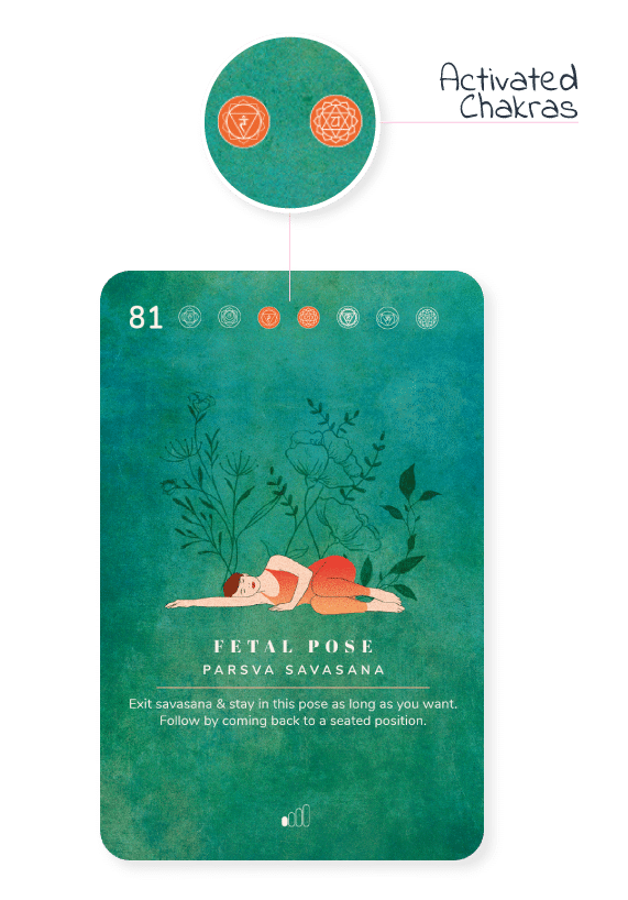 A Yoga Deck card showing the chakras a pose activates