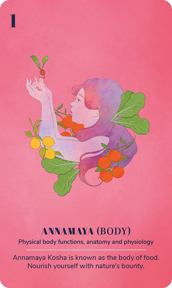 Annamaya kosha card: the physical body