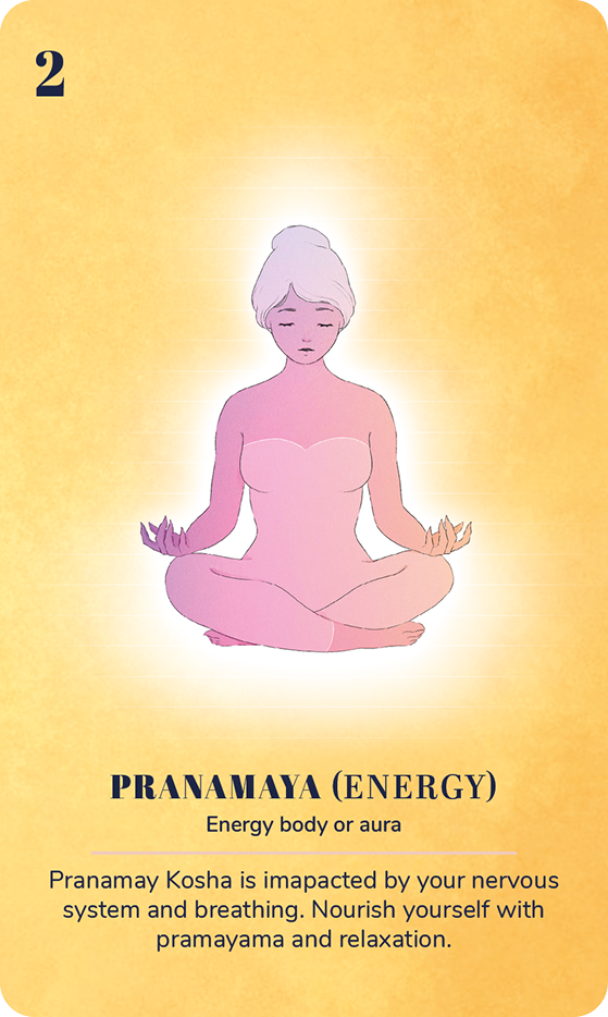 Pranamaya kosha card: the energy body