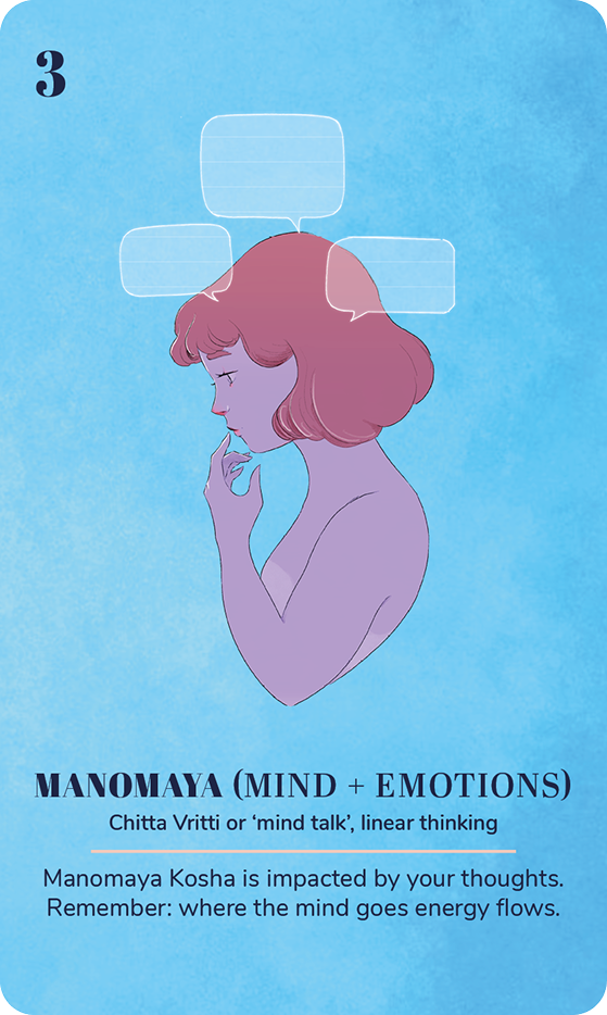 Manomaya kosha card: mind and emotions