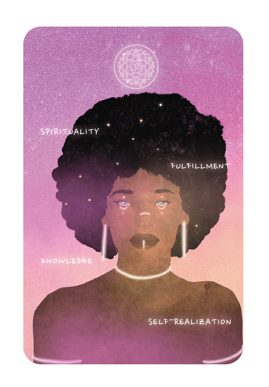 Crown Chakra bonus card