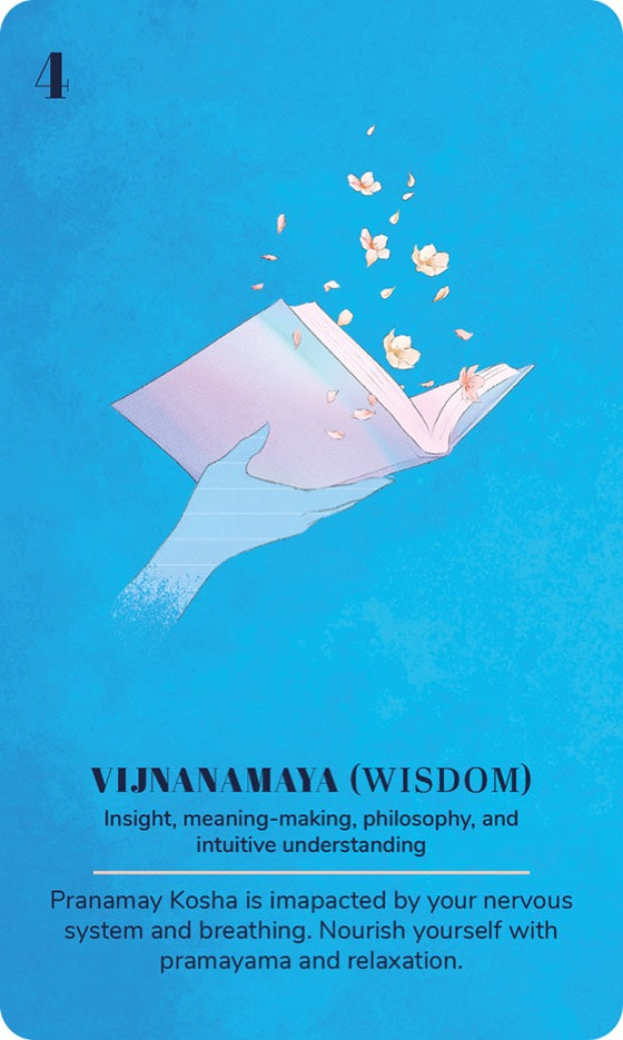 A card from the Ayurveda Yoga Deck