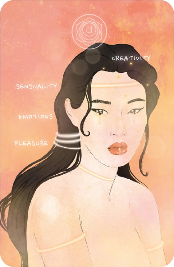 A card from the Yin Yoga Deck